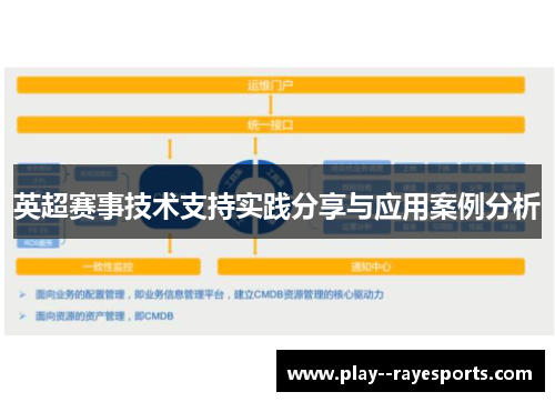 英超赛事技术支持实践分享与应用案例分析 英超赛事技术支持实践分享与应用案例分析
