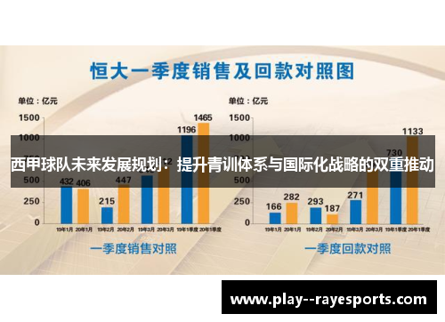 西甲球队未来发展规划:提升青训体系与国际化战略的双重推动 西甲球队未来发展规划:提升青训体系与国际化战略的双重推动