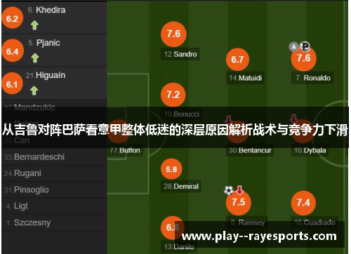 从吉鲁对阵巴萨看意甲整体低迷的深层原因解析战术与竞争力下滑