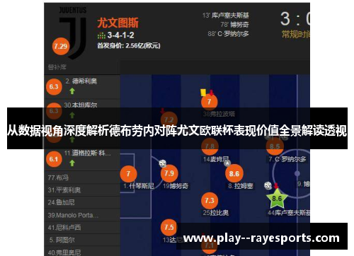 从数据视角深度解析德布劳内对阵尤文欧联杯表现价值全景解读透视