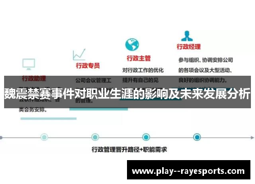 魏震禁赛事件对职业生涯的影响及未来发展分析