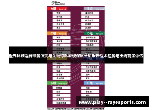 世界杯预选赛形势演变与关键球队表现深度分析报告战术趋势与出线前景评估 世界杯预选赛形势演变与关键球队表现深度分析报告战术趋势与出线前景评估